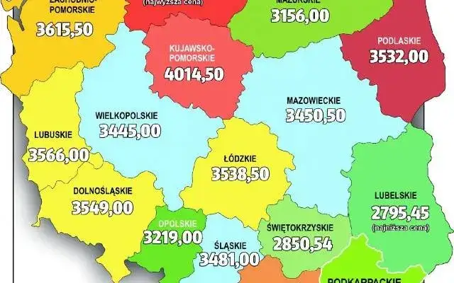 Ile kosztuje m kwadratowy mieszkania? Poznaj ceny w Polsce teraz