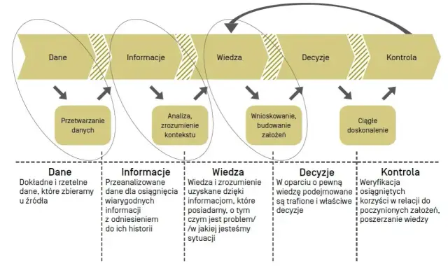 Co to jest hodowla? Kluczowe informacje o procesach i celach
