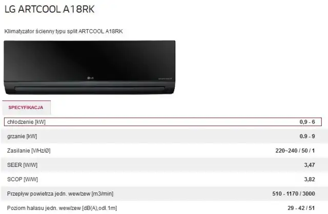 Ile prądu zużywa klimatyzacja: Fakty i mity