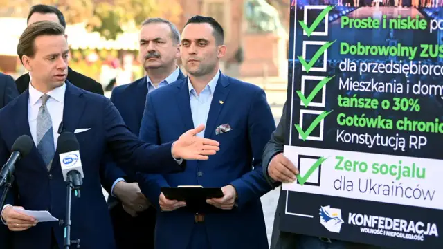 Czego chce konfederacja? Kluczowe postulaty i ich wpływ na Polskę