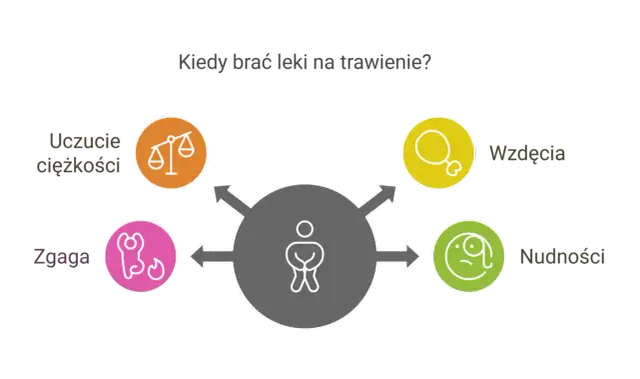 Trzustka: Leki bez recepty i naturalne sposoby na lepsze trawienie