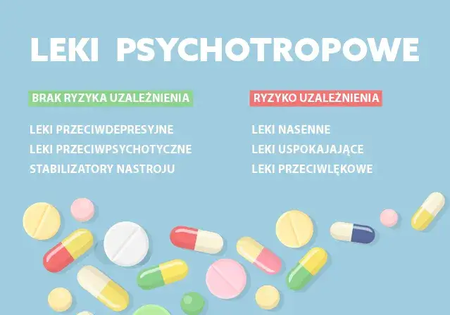 Jaki lek na depresję? Skuteczne terapie, fakty i mity