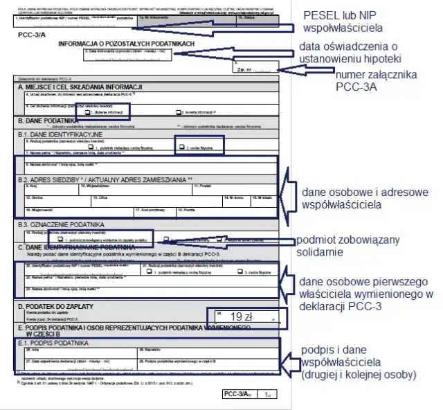  Jak wypełnić PCC 3 po pożyczce od rodziny? Poradnik krok po kroku