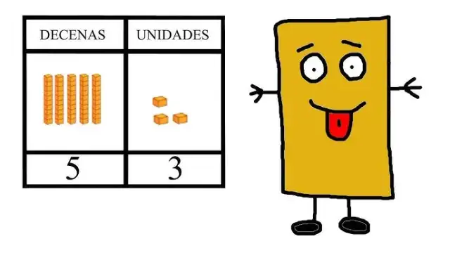 Entiende la unidad en matemáticas: su importancia y aplicaciones esenciales