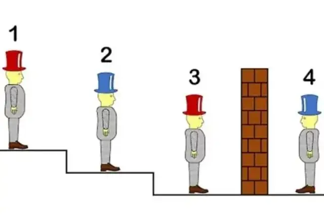 Zagadka z kapeluszami rozwiązanie: Jak nie dać się oszukać w łamigłówce