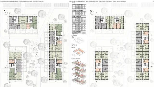 Projektowanie osiedla mieszkaniowego: Kompletny przewodnik dla inwestora