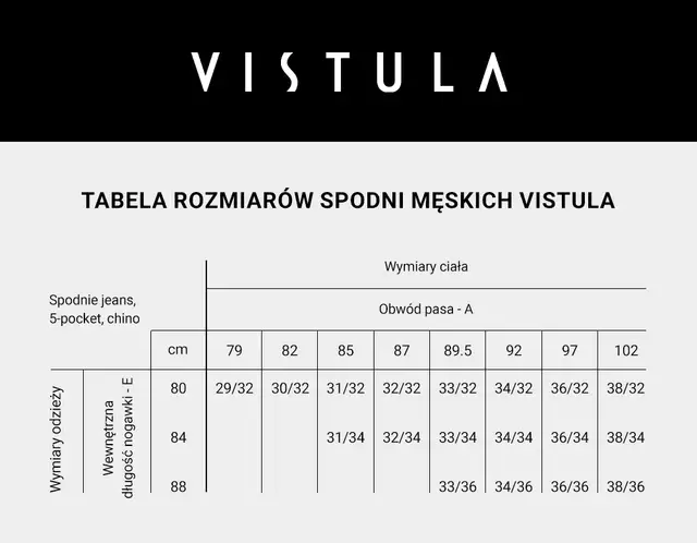 Rozmiar spodni męskich: jak dobrać idealne? Mierz jak pro!