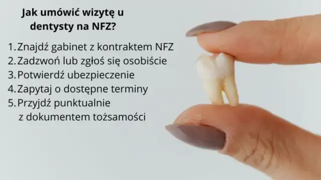 Dentysta NFZ: Jak umówić wizytę krok po kroku?