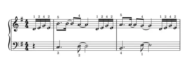 Muzyka z filmu zmierzch na pianino – nuty i aranżacje dla każdego