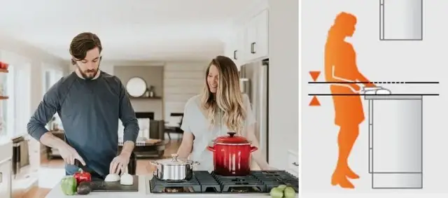 Jaka wysokość blatu w kuchni? Odkryj idealne dopasowanie dla siebie