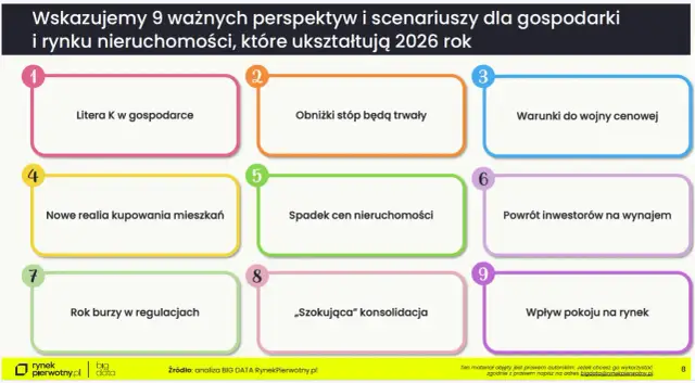 Jak negocjować cenę mieszkania? Zyskaj 5-20% rabatu w 2026!