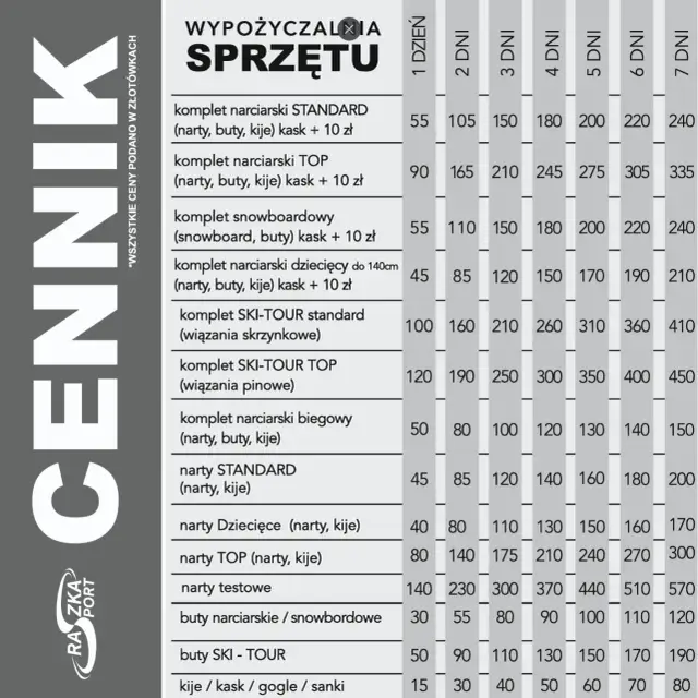 Wypożyczalnie nart Poznań: Ceny, adresy i porady - znajdź swój sprzęt