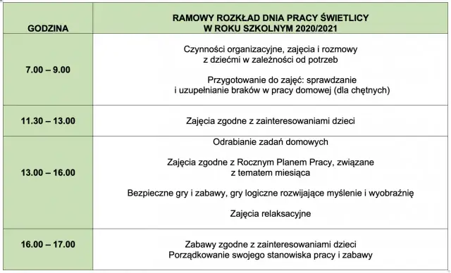 Tematy do dziennika świetlicy szkolnej, które zainspirują dzieci do twórczości
