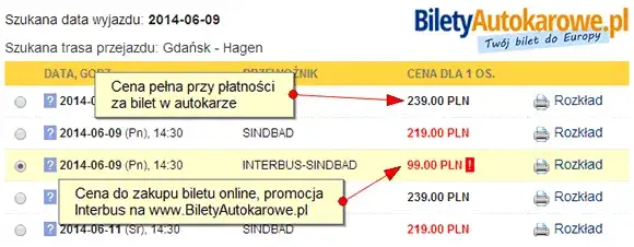 Ile kosztuje bilet do Włoch autokarem? Ceny, porady i najlepsze oferty