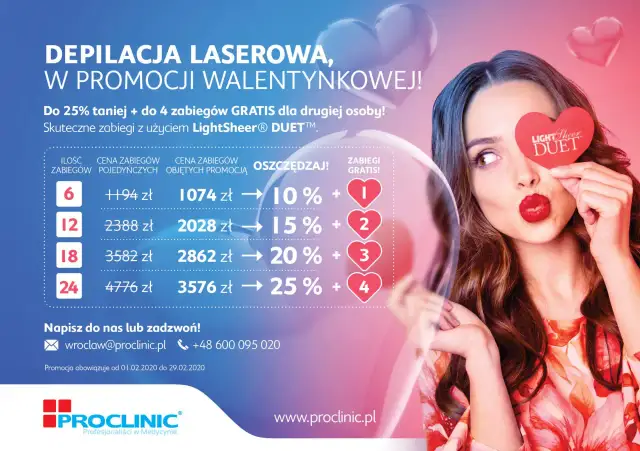 Depilacja laserowa: Ceny, pakiety, oszczędności. Jak wybrać mądrze?