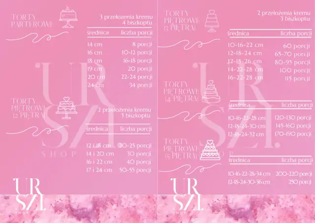 Ile tortu na 10 osób? Przelicznik i porady cukiernika