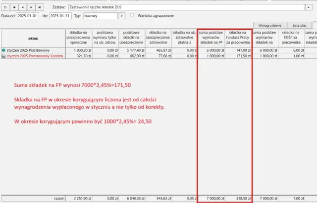 Składka na Fundusz Pracy i FS: 2,45%? Sprawdź, czy musisz płacić!