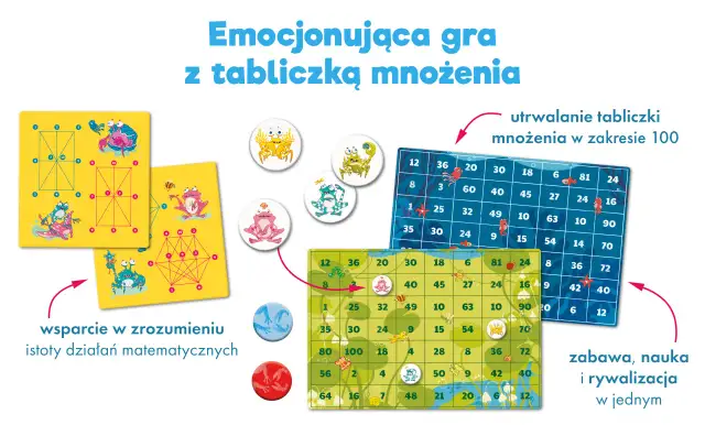 Tabliczka mnożenia: gry, triki i nauka bez nudnego wkuwania