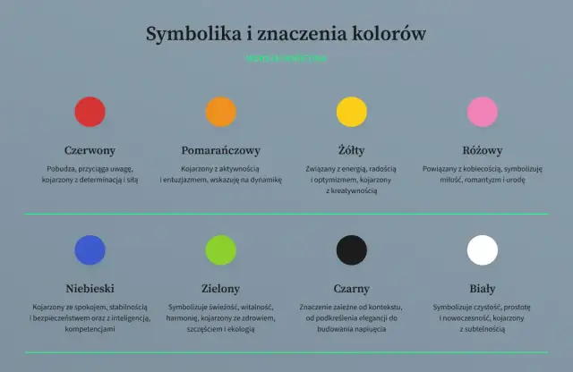 Kolory czakr i ich znaczenie: jak zrozumieć ich wpływ na życie