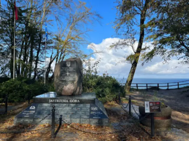 Jastrzębia Góra: Gdzie leży? Najdalej na północ w Polsce!