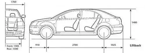 Ile litrów ma bak w Toyota Avensis? Pełne dane (T22, T25, T27)