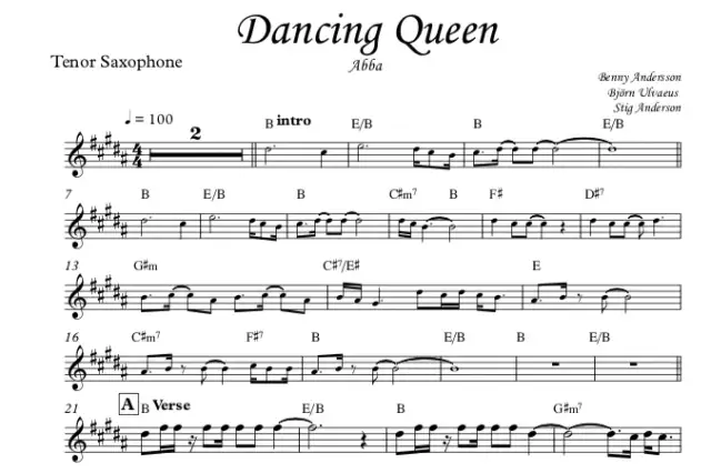 Nuty i partytura ABBA Gold dla orkiestr - łatwe aranżacje