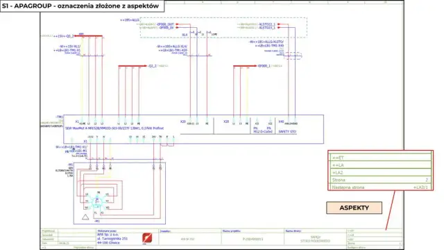 Co oznacza COM w elektryce? Kluczowe funkcje i zastosowania w obwodach