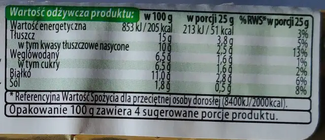 Ile kalorii ma serek topiony? Poznaj wartości kaloryczne różnych porcji