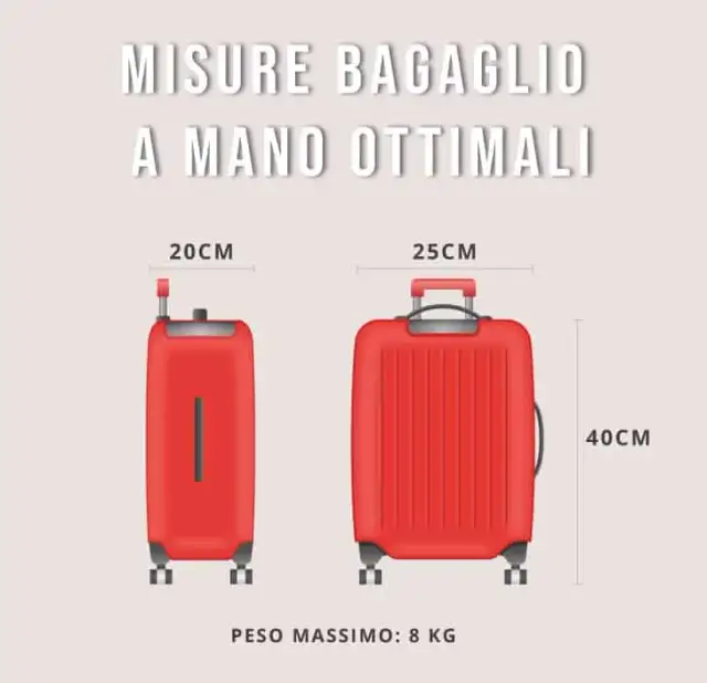 Bagaglio Ryanair: Costi, Regole e Dimensioni per Evitare Sorprese