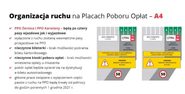 Kiedy płatna autostrada A4? Sprawdź, co musisz wiedzieć o opłatach