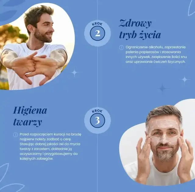 Skuteczne sposoby na zarost na twarzy - osiągnij gęsty i zdrowy wygląd