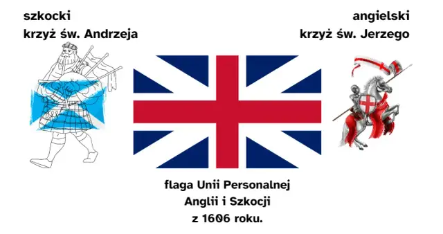 Jak wygląda flaga UK? Odkryj jej tajemnice i symbole