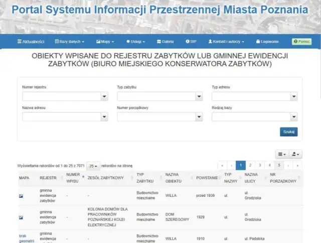 Jak sprawdzić czy budynek jest zabytkiem i uniknąć błędów w ocenie