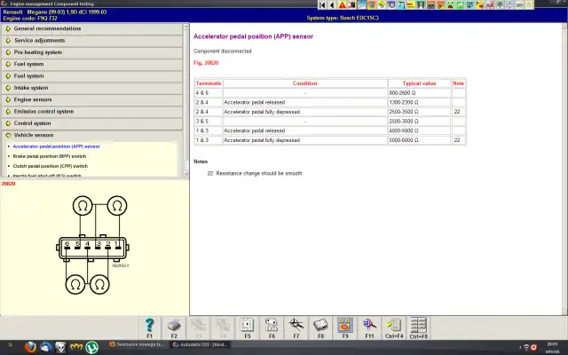 Jak sprawdzić potencjometr pedału gazu (APP sensor)? Schemat i wartości rezystancji dla pedału zwolnionego i wciśniętego.