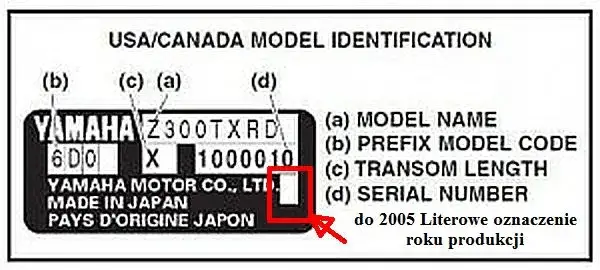 Prosty sposób jak sprawdzić rok produkcji silnika zaburtowego Yamaha - poradnik