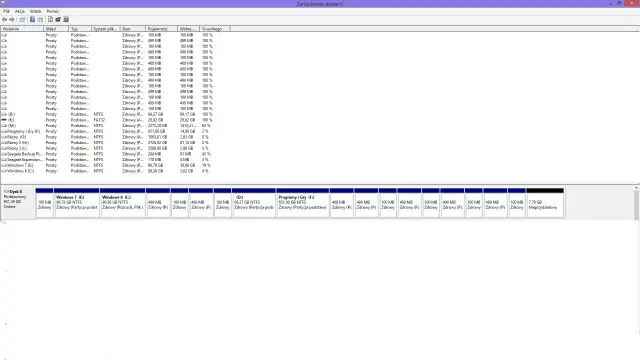 Zarządzanie dyskami pokazuje partycję systemową EFI, dyski C, D, E, F oraz partycje odzyskiwania.