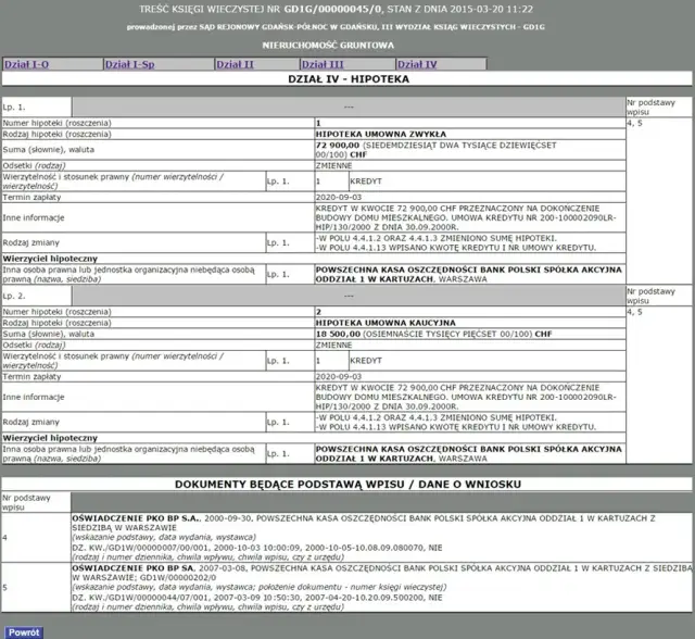 Jak skutecznie sprawdzić wpis hipoteki do księgi wieczystej?