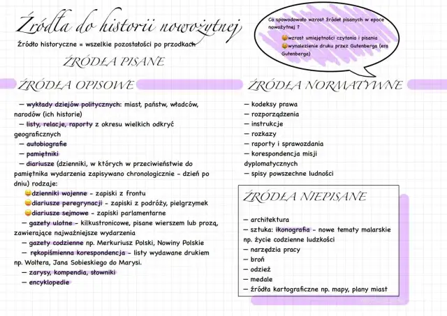 Źródła historyczne: Jak je dzielimy i dlaczego to klucz do prawdy?