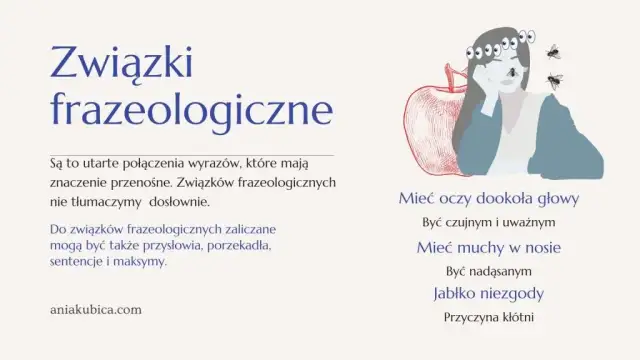 Zrozumienie wyrażenia w związku z czym: znaczenie i przykłady użycia