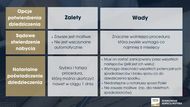 Prawomocność wyroku: terminy, etapy i skutki w polskim prawie