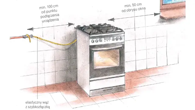 Gdzie zawór gazu w kuchni? Kluczowe informacje dla Twojego bezpieczeństwa