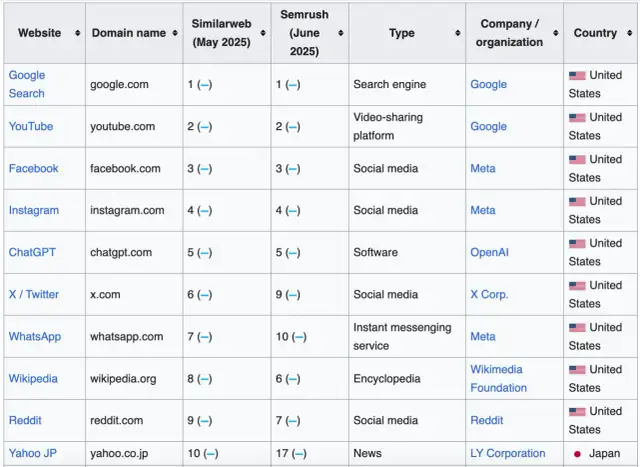 Jaka nazwa domeny? Wybierz idealną i zbuduj markę online!