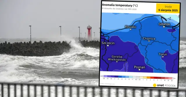 Jaka pogoda w Kołobrzegu? Od lata po sztorm pełny przewodnik