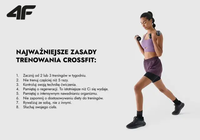 Fran CrossFit – co to jest i dlaczego warto go znać?