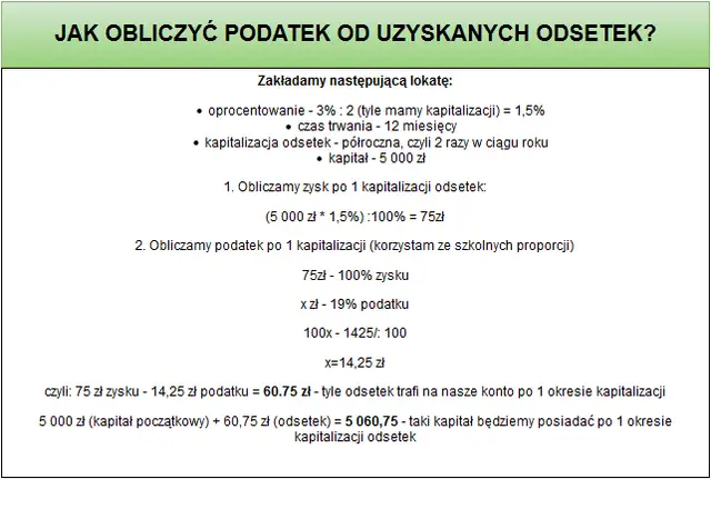 Lokata 3-miesięczna: jak działa? Zrozum mechanizm i zyskaj więcej.