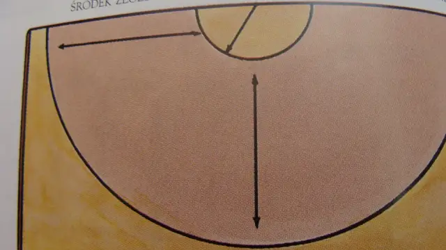 Szycie spódnicy z półkola: Poradnik krok po kroku. Uszyj ją sama!