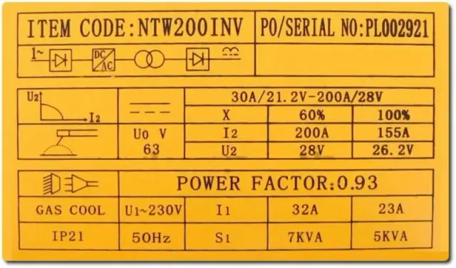 Ile prądu pobiera migomat? Poznaj zaskakujące wartości zużycia energii