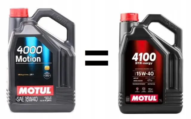 Motul 15W-40: Najlepszy olej silnikowy dla Twojego pojazdu