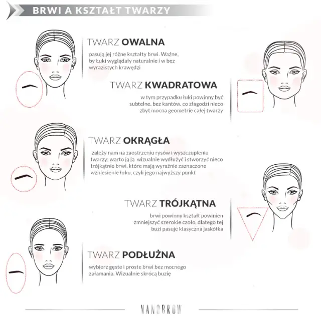 Korektor do brwi: Jak uzyskać perfekcyjny kształt krok po kroku?