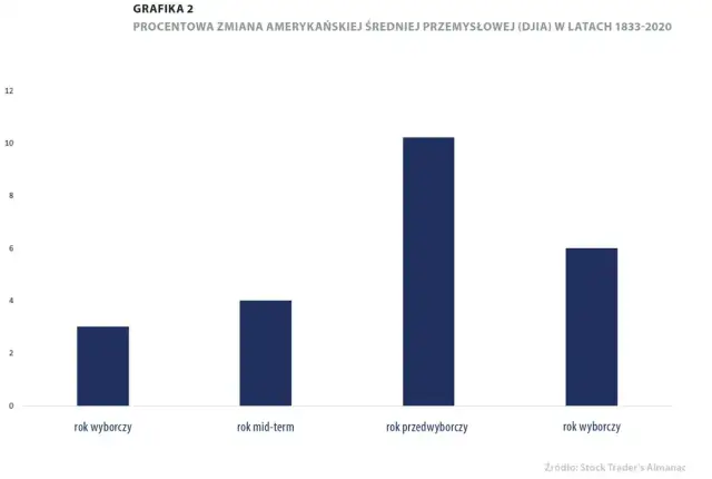 Diesel na gaz: Oszczędność czy pułapka? Analiza opłacalności.
